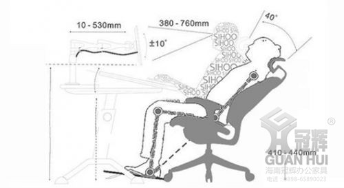 人体工程学在办公家具功能设计中的妙用